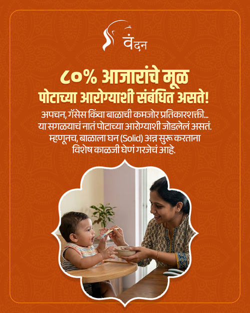 Annaprashan Sanskar Kit